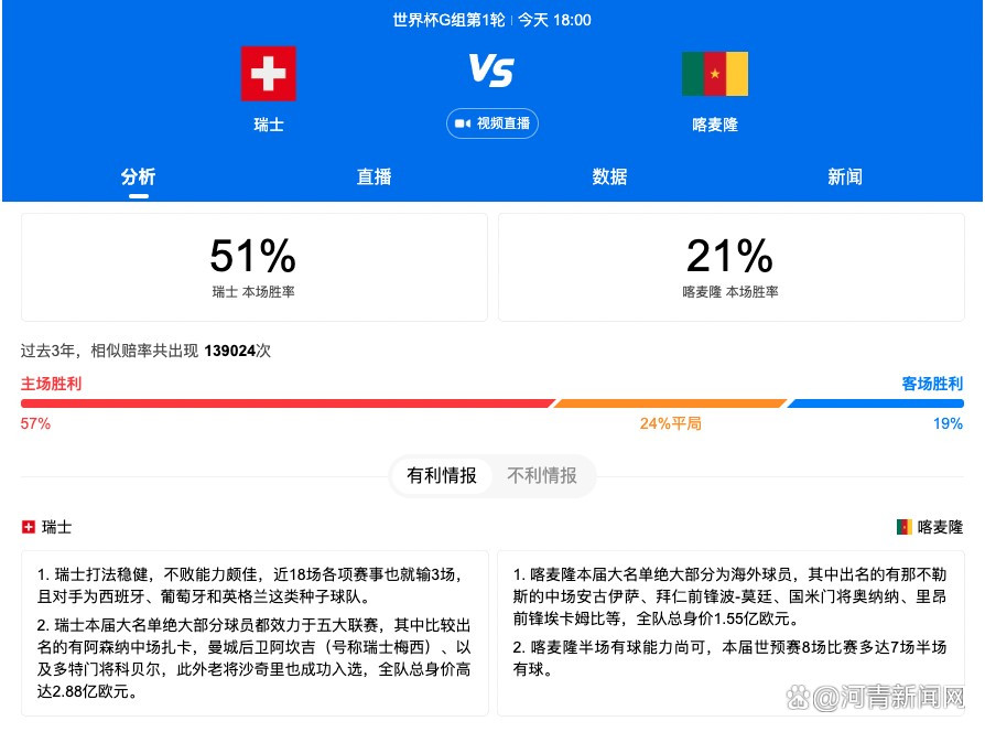 据《罗马体育报》报道称，博努奇将在未来几天与柏林联合解约，之后加盟罗马。